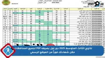 نتائج الثالث المتوسط 2025 دور أول بصيغة PDF لجميع المحافظات – حمّل شهادتك فوراً من الموقع الرسمي